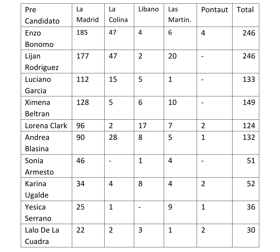 Screenshot_20230623-051054_Microsoft 365 (Office)
