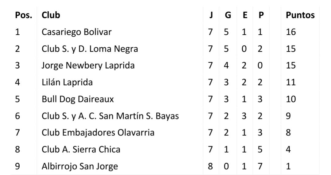 Screenshot_20220725-075151_Office