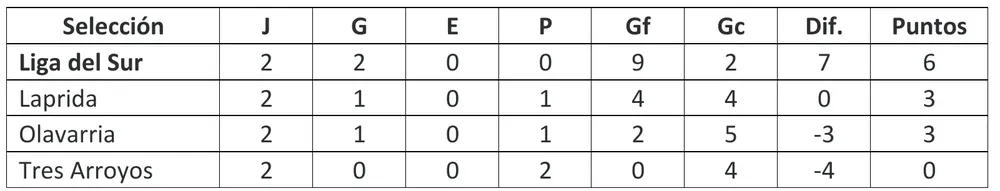 Screenshot_20251127_065531_M365 Copilot