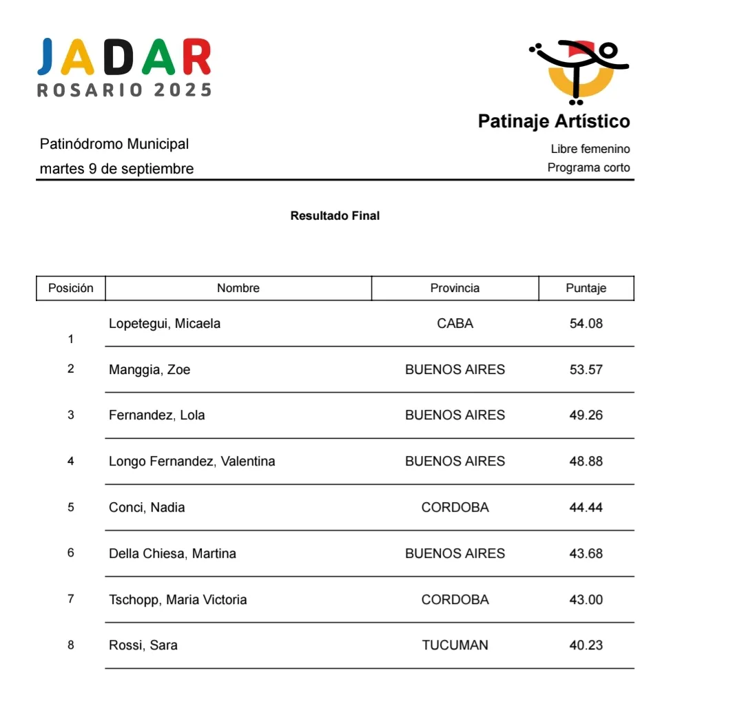 Screenshot_20250910-204348_Chrome