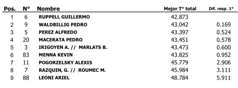 Screenshot_20250706-015824_M365 Copilot