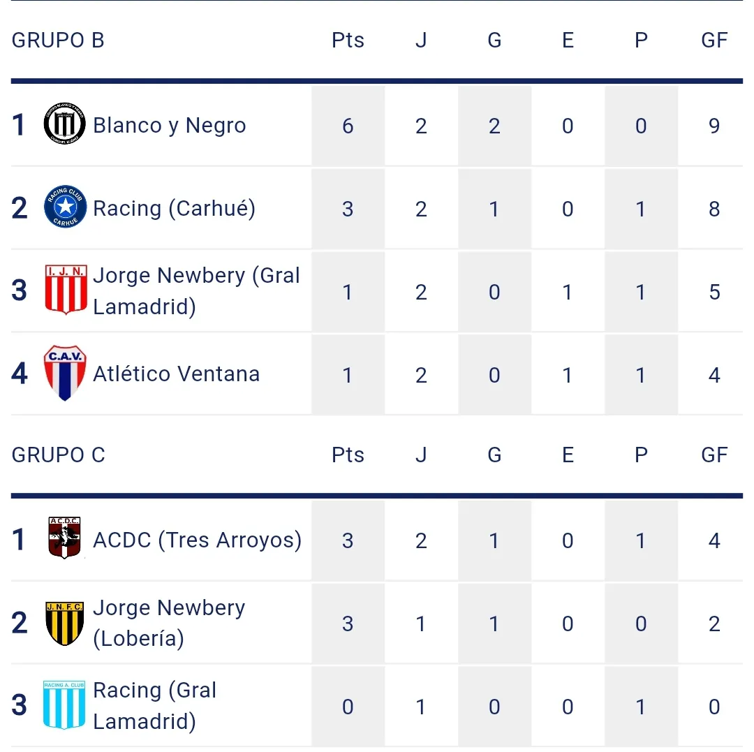 Screenshot_20251003-065817_Chrome