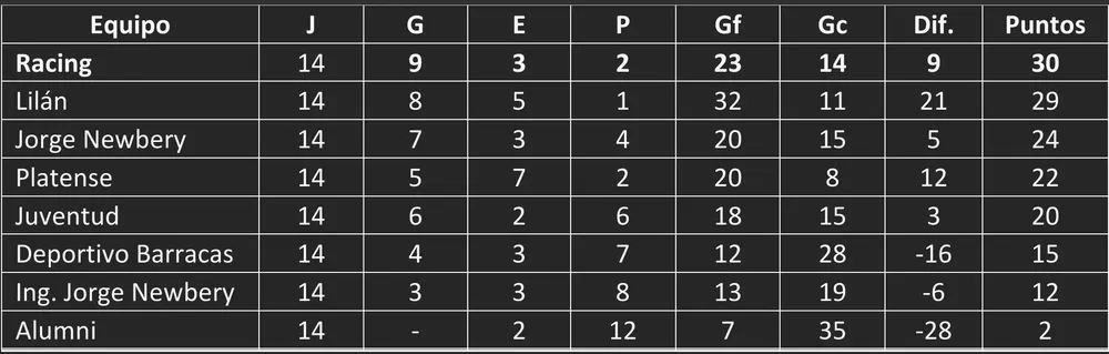 Screenshot_20241210-040421_Microsoft 365 (Office)