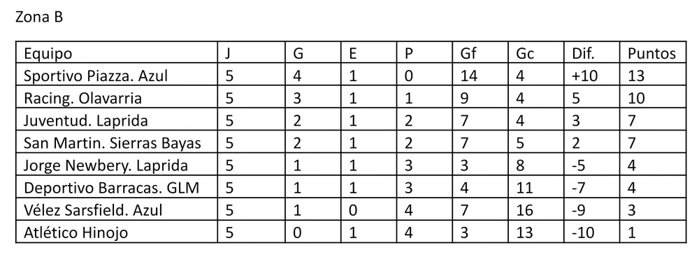 Screenshot_20260409_055504_Docs