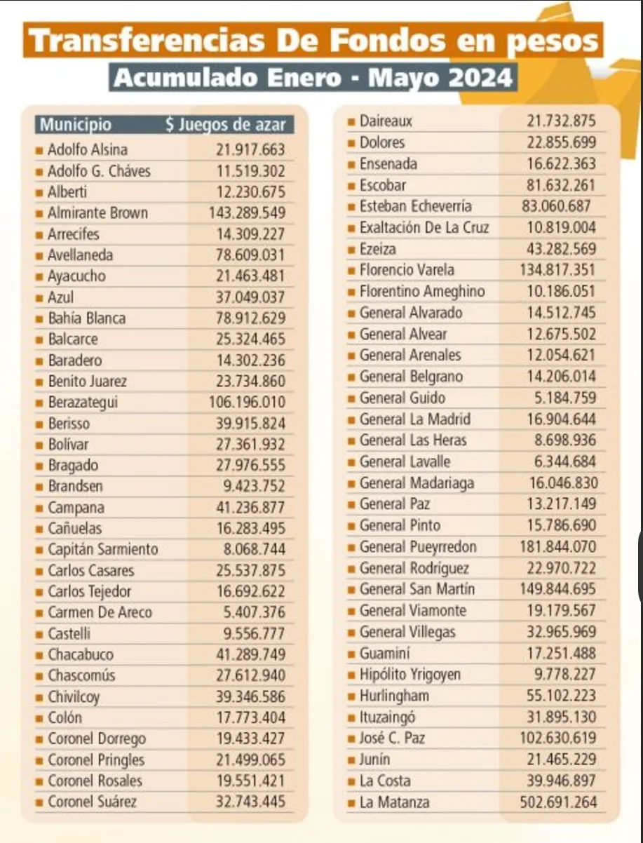 Screenshot_20240720-063610_Microsoft 365 (Office)