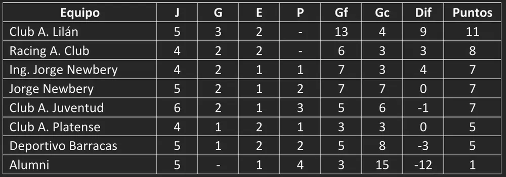Screenshot_20240827-063402_Microsoft 365 (Office)