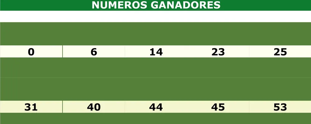 Screenshot_20260205_071122_Docs