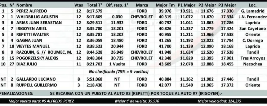 Screenshot_20240806-064237_Microsoft 365 (Office)