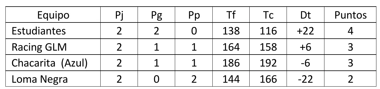 Screenshot_20240204-014958_Microsoft 365 (Office)