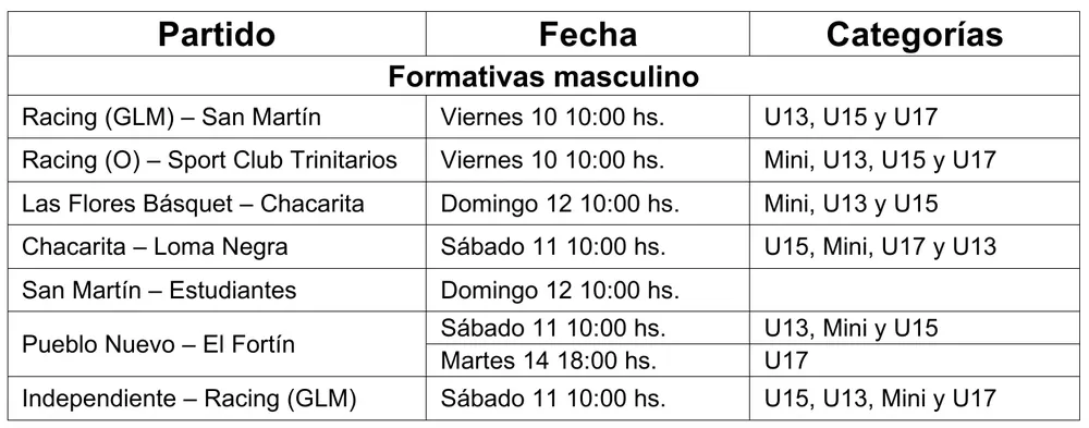 Screenshot_20251010-065556_M365 Copilot