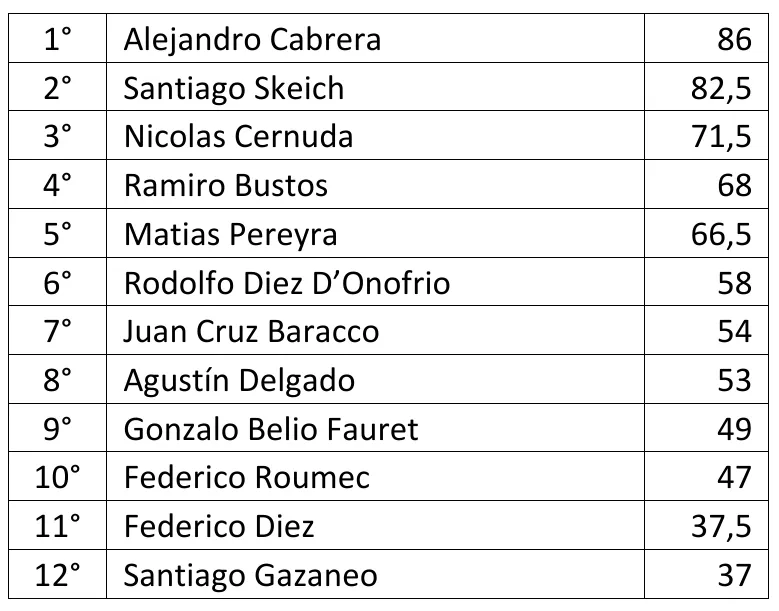 Screenshot_20250527-063021_M365 Copilot