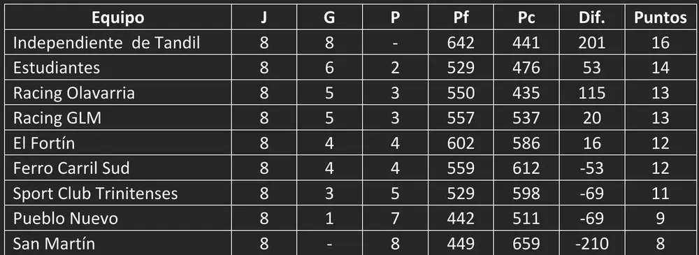 Screenshot_20241024-062924_Microsoft 365 (Office)