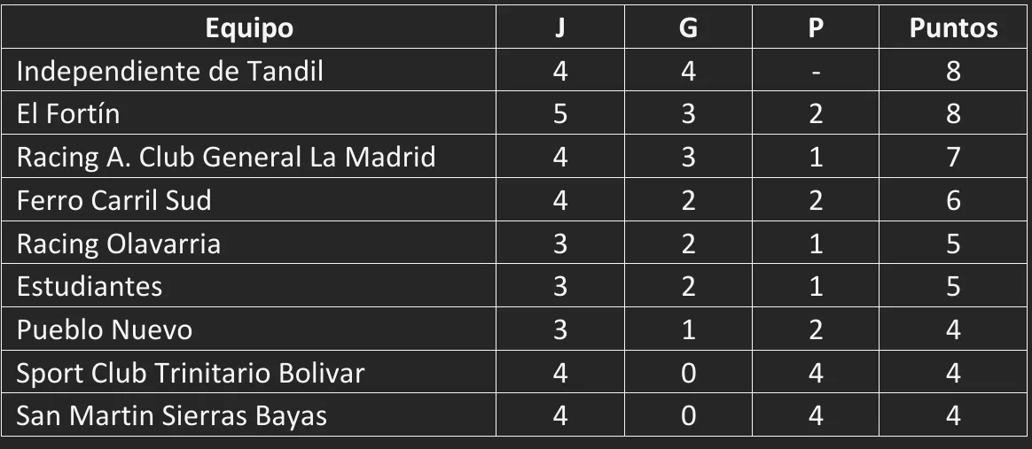 Screenshot_20240913-002825_Microsoft 365 (Office)