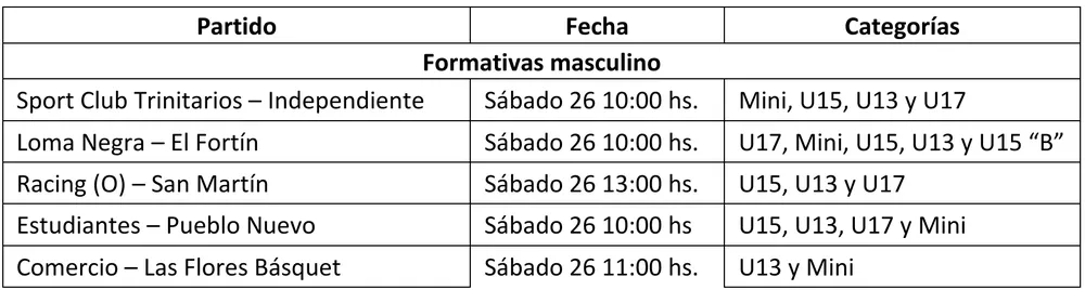 Screenshot_20250426-071904_M365 Copilot