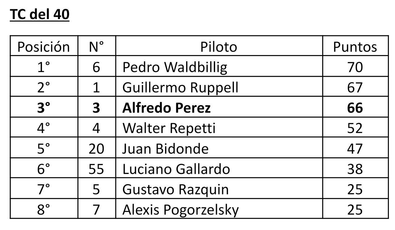 Screenshot_20260326_064221_Docs