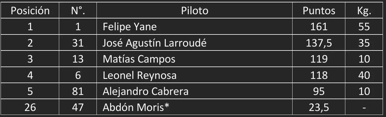 Screenshot_20240808-002954_Microsoft 365 (Office)