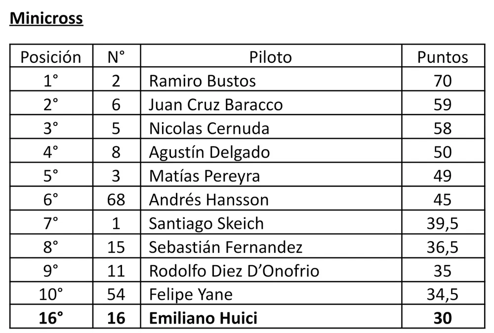 Screenshot_20260326_064315_Docs