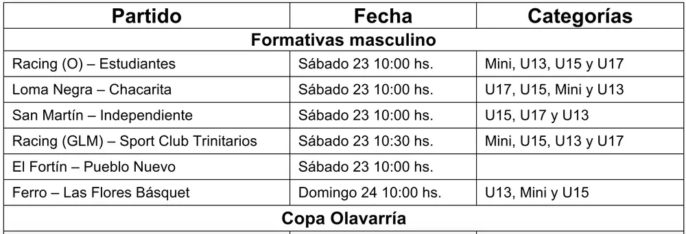 Screenshot_20250820-064514_M365 Copilot