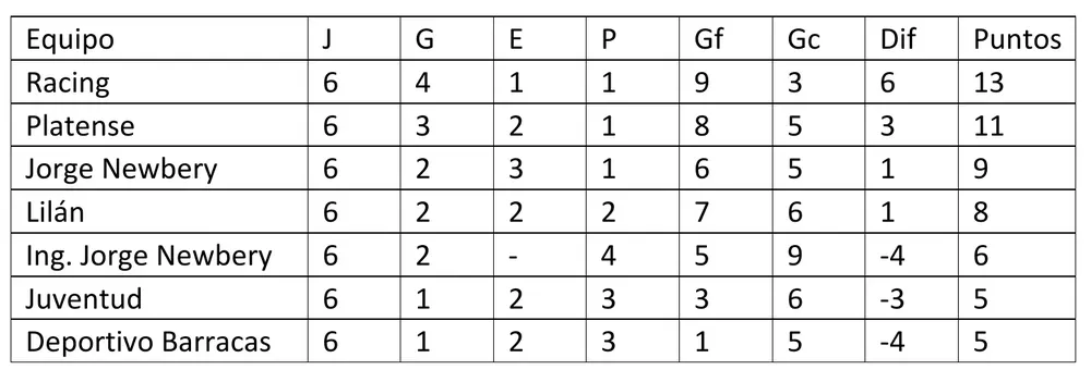 Screenshot_20250812-064032_M365 Copilot