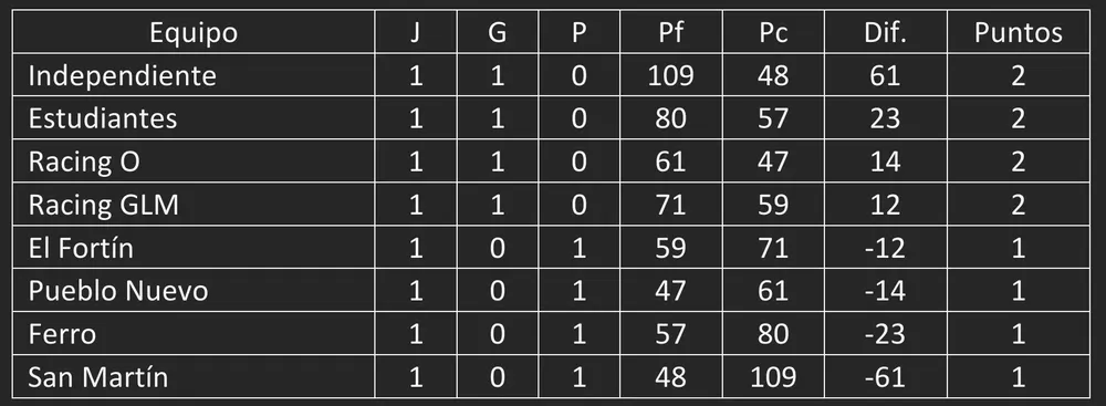 Screenshot_20240416-060411_Microsoft 365 (Office)