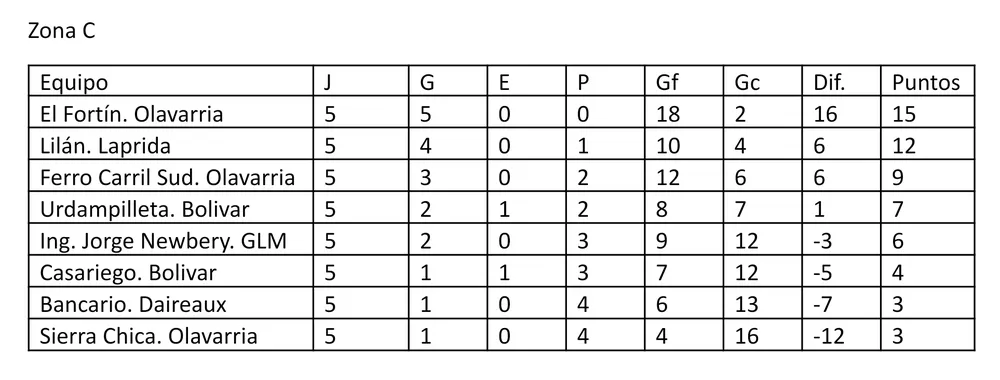 Screenshot_20260409_055532_Docs