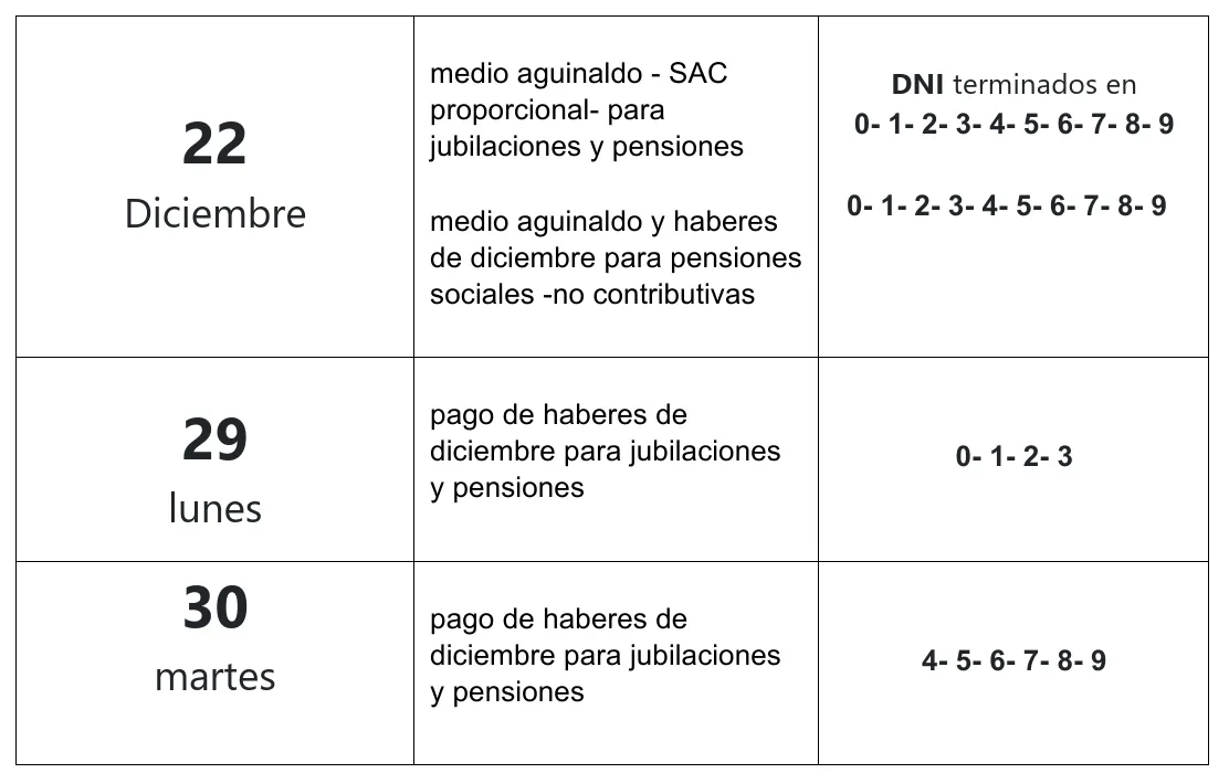 Screenshot_20251219_062609_M365 Copilot