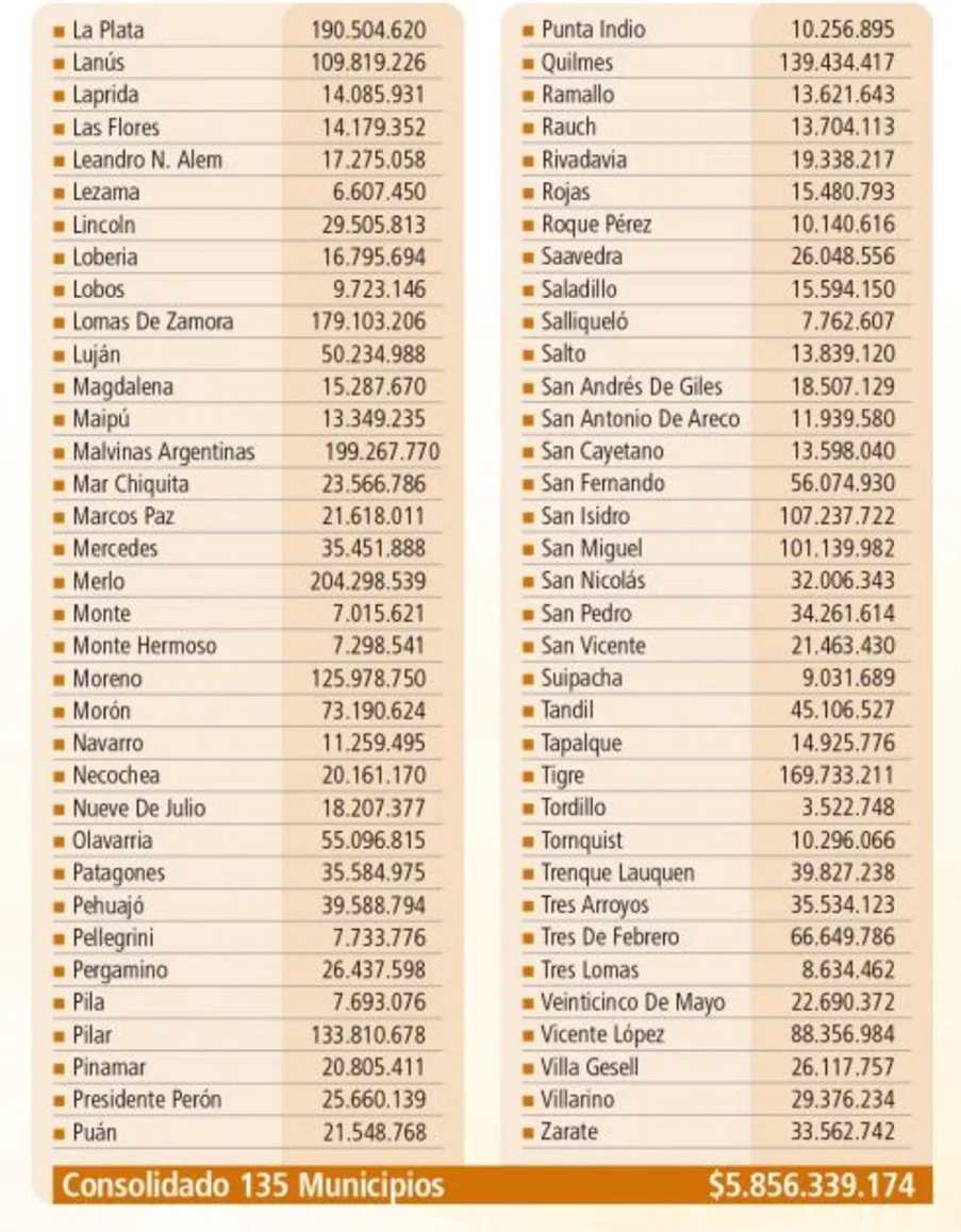 Screenshot_20240720-063816_Microsoft 365 (Office)