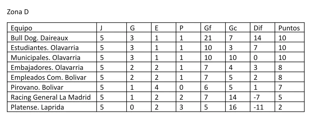 Screenshot_20260409_055549_Docs