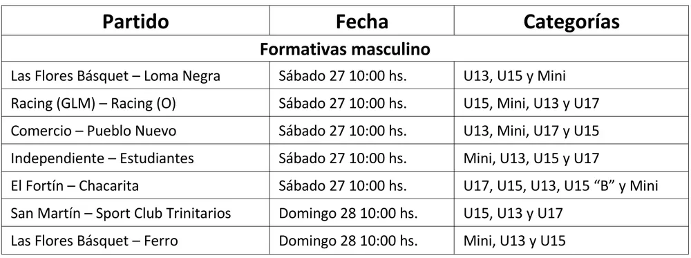 Screenshot_20250927-045826_M365 Copilot