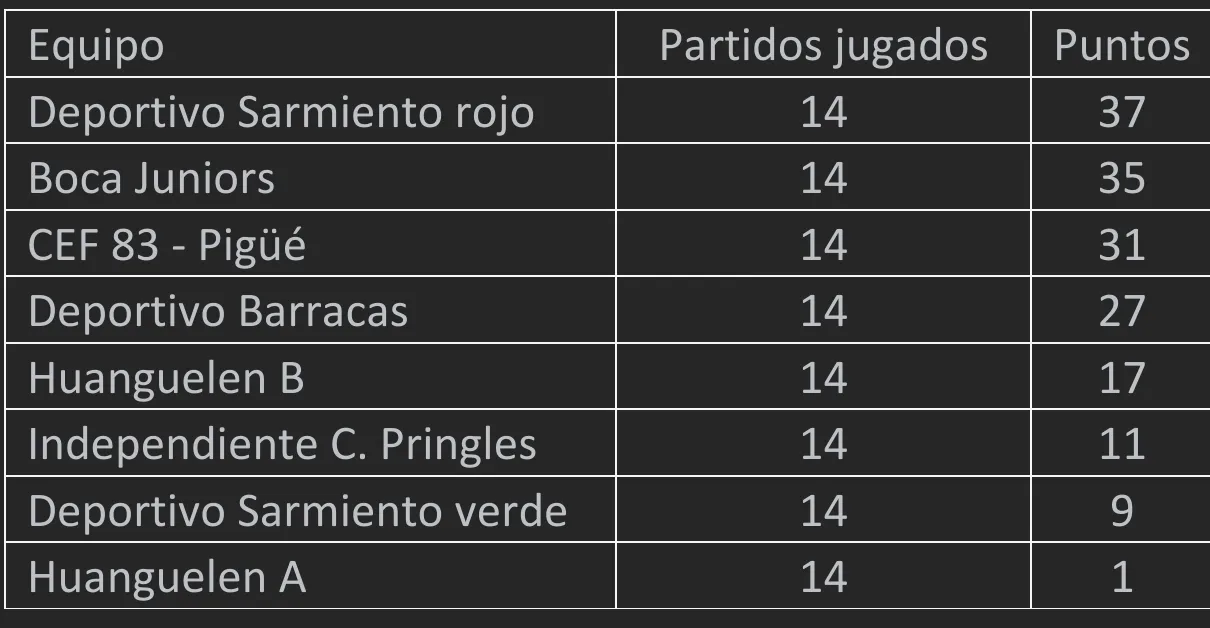 Screenshot_20241130-064223_Microsoft 365 (Office)
