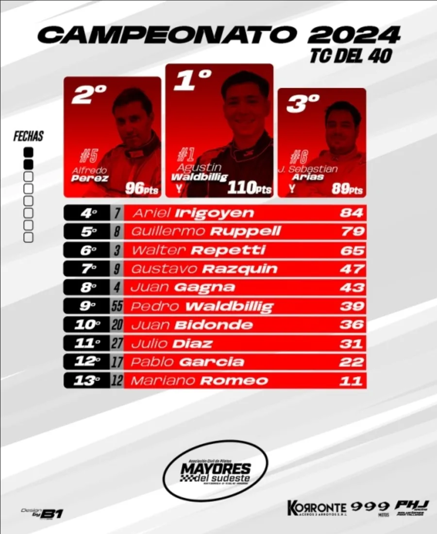 Screenshot_20240605-071654_Microsoft 365 (Office)