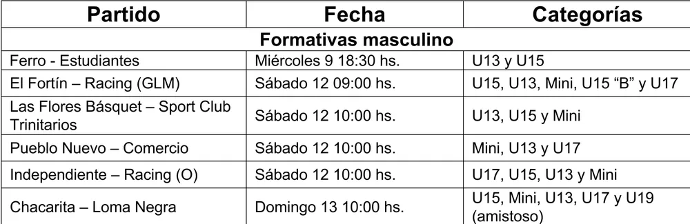 Screenshot_20250409-064141_M365 Copilot