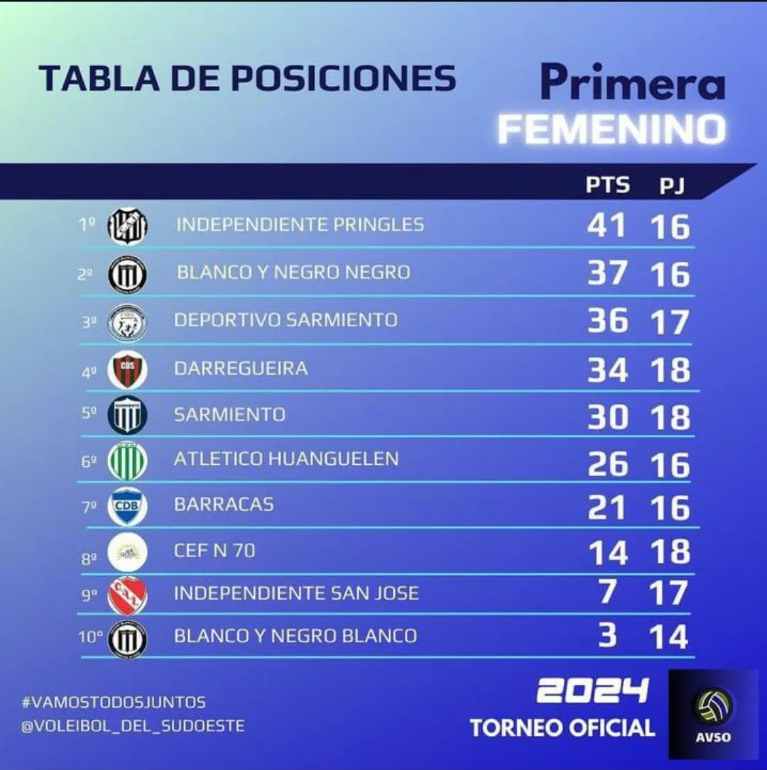 Screenshot_20241124-063716_WhatsApp