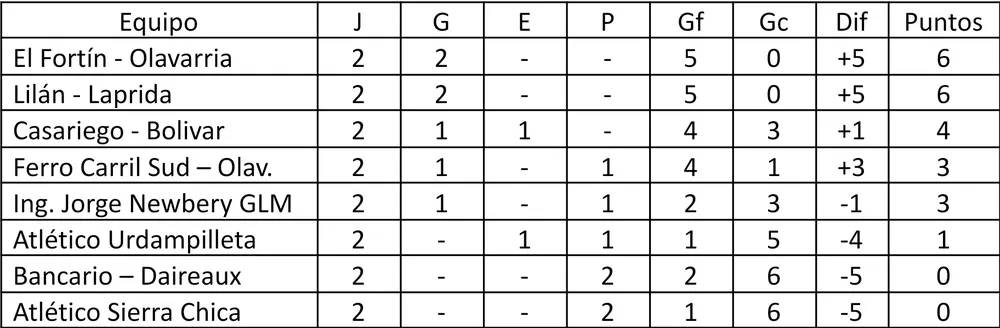 Screenshot_20260303_062312_Docs