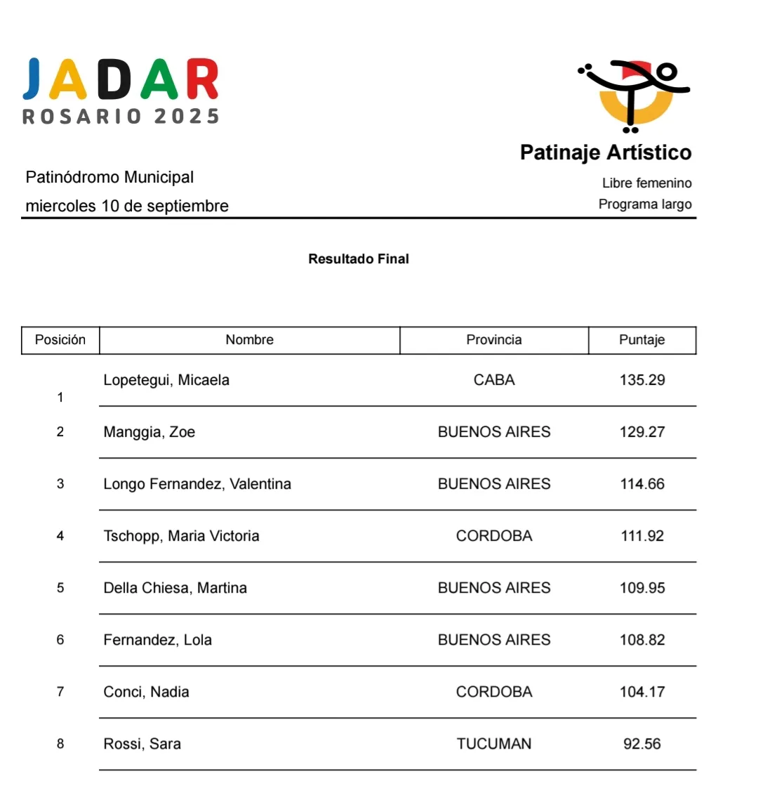 Screenshot_20250910-204301_Chrome