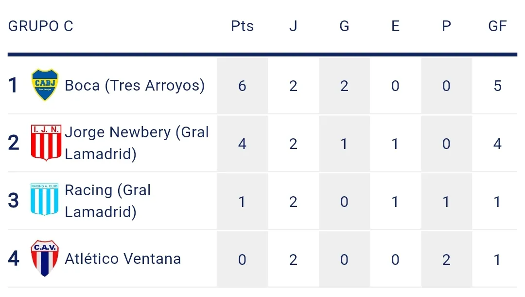 Screenshot_20251003-065859_Chrome