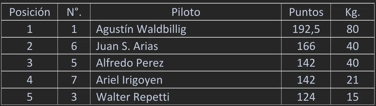 Screenshot_20240808-002845_Microsoft 365 (Office)