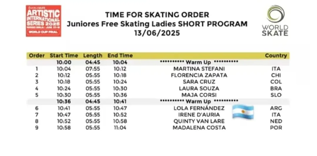 Screenshot_20250612-124341_WhatsApp