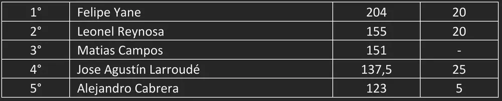Screenshot_20240919-063012_Microsoft 365 (Office)