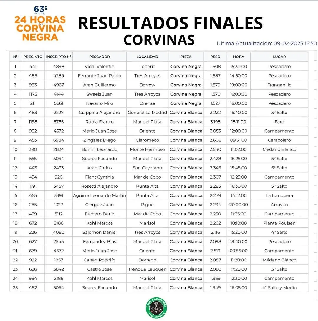 Screenshot_20250210-094542_Facebook