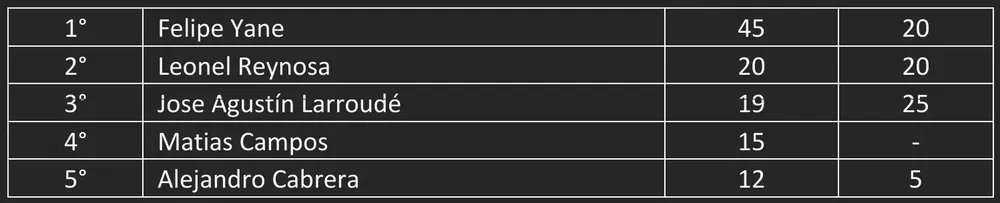 Screenshot_20240919-062907_Microsoft 365 (Office)