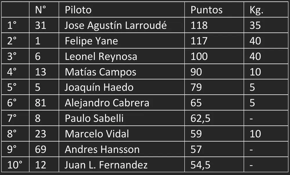 Screenshot_20240626-005208_Microsoft 365 (Office)