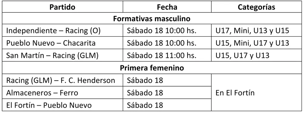 Screenshot_20251018-065255_M365 Copilot