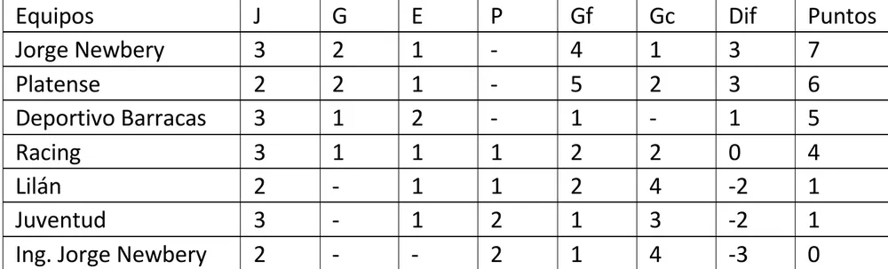 Screenshot_20250708-000224_M365 Copilot