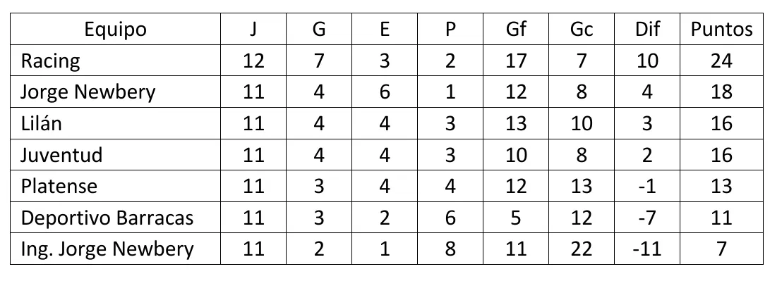 Screenshot_20251111_065213_M365 Copilot