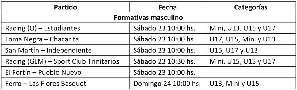 Screenshot_20250823-044827_M365 Copilot