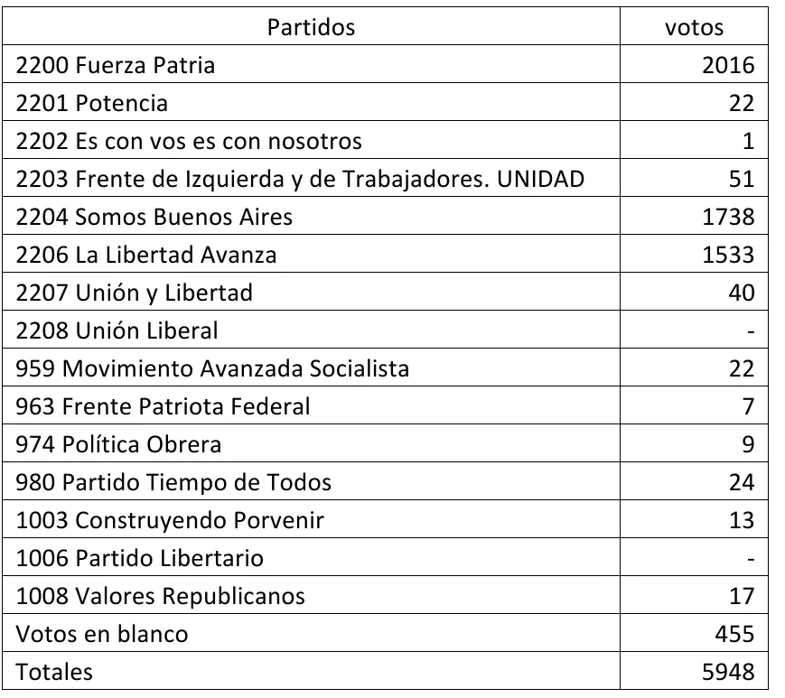 Screenshot_20250908-072437_M365 Copilot