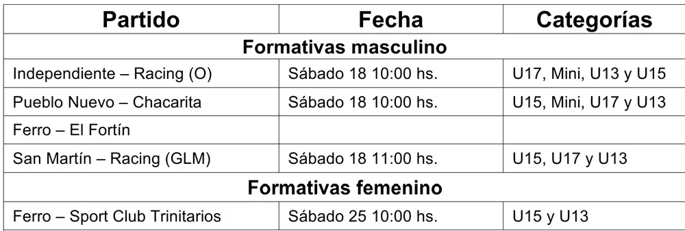 Screenshot_20251015-062825_M365 Copilot