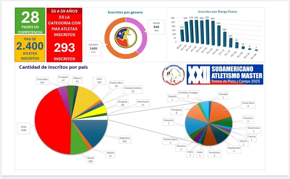 Screenshot_20251014-194021_Drive