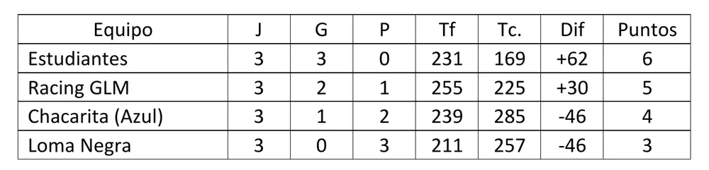Screenshot_20240217-043541_Microsoft 365 (Office)